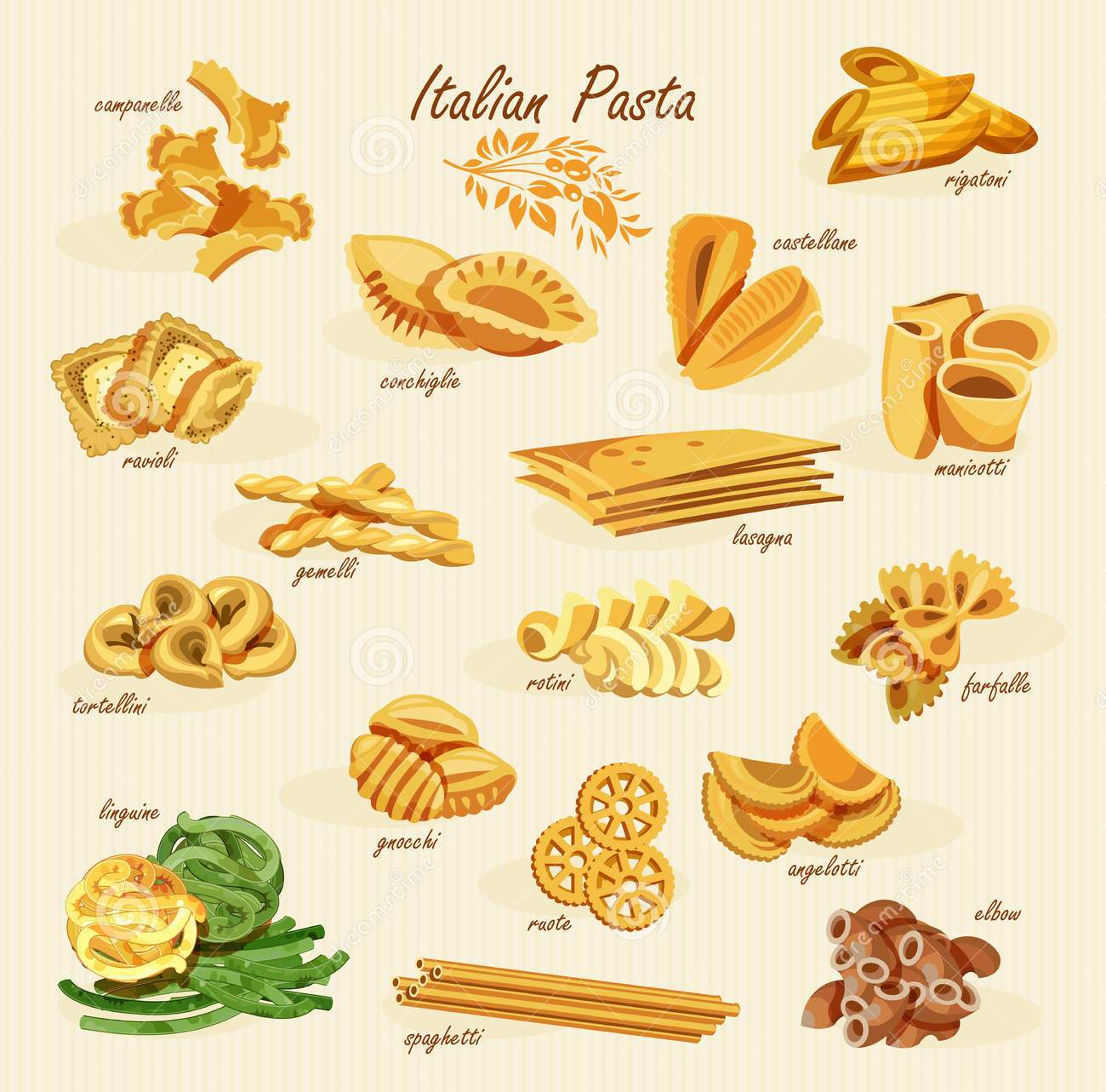 25th October is World Pasta day - Private Italian Lessons in Limassol